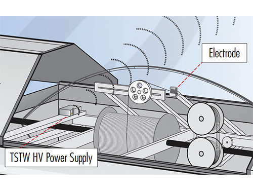 無線數(shù)位直流火花試驗(yàn)機(jī)TST-10W 無線數(shù)位直流火花試驗(yàn)機(jī)TST-10W