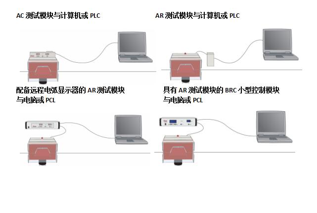 火花機(jī)附屬通訊模塊 火花機(jī)附屬通訊模塊