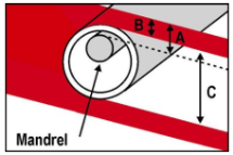 壁厚檢測(cè)儀在醫(yī)療行業(yè)的應(yīng)用案例 壁厚檢測(cè)儀在醫(yī)療行業(yè)的應(yīng)用案例