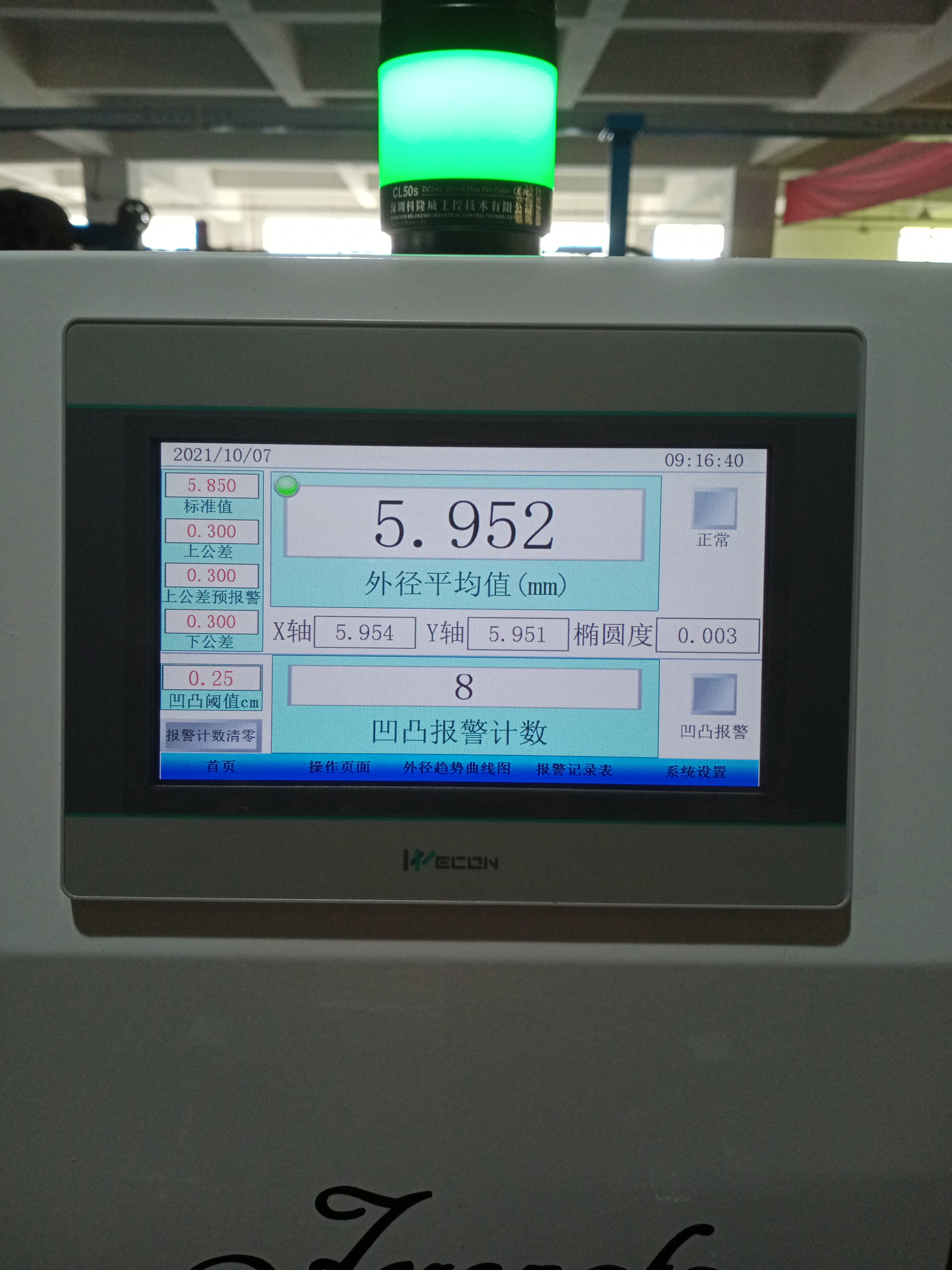 貼標機和JRF通訊控制器配套使用成功案例