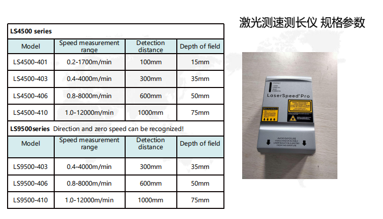 便攜式計(jì)米校準(zhǔn)系統(tǒng) 便攜式計(jì)米校準(zhǔn)系統(tǒng)